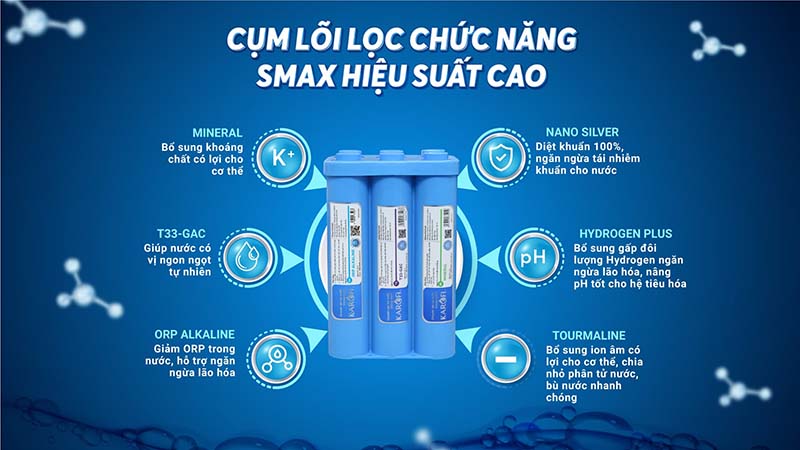 may loc nuoc karofi kad r38 06