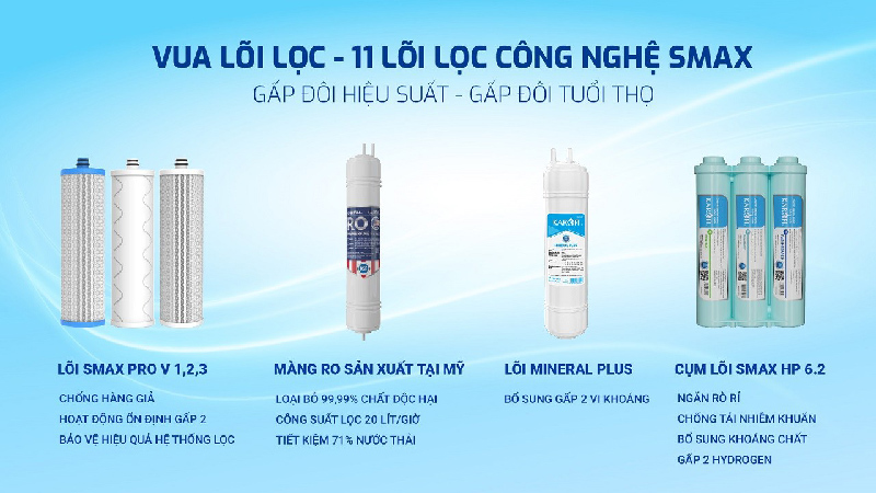 may loc nuoc karofi kad x68 12