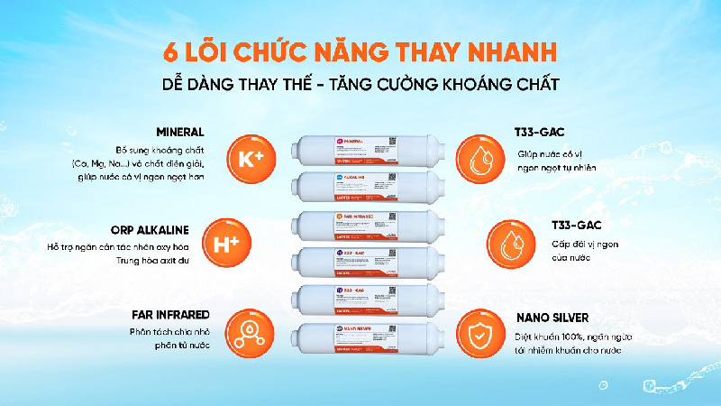 may loc nuoc karofi livotec 615 5