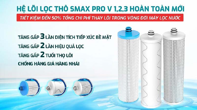 may loc nuoc karofi nong lanh kad m68 3